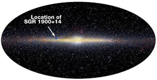 Magnetar In The Sky