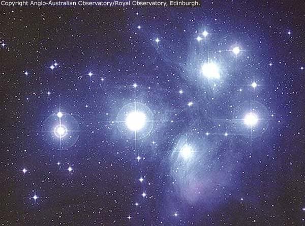 The Pleiades Star Cluster