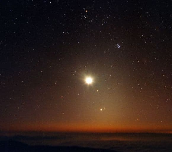 Planets Above The Clouds