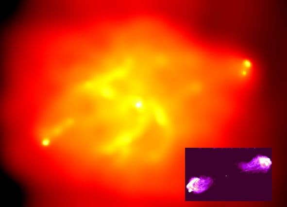 X-Ray Cygnus A