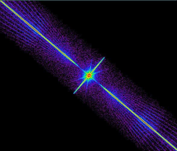 X-Ray Rainbows