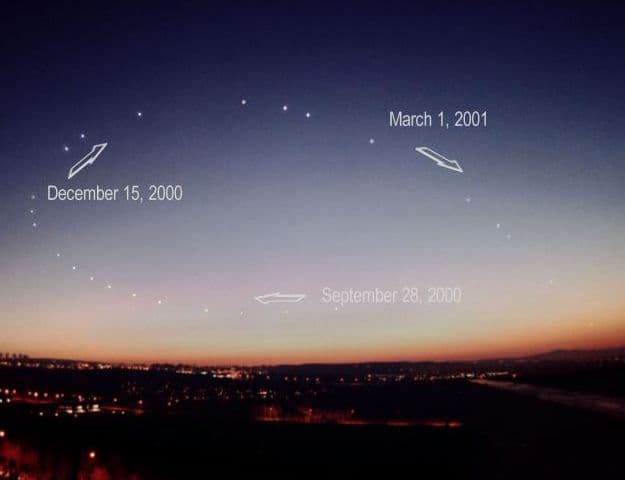 Venus' Evening Loop
