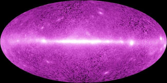 The Gamma Ray Sky