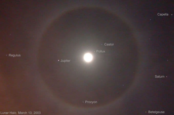 Stars and Planets in the Halo of the Moon