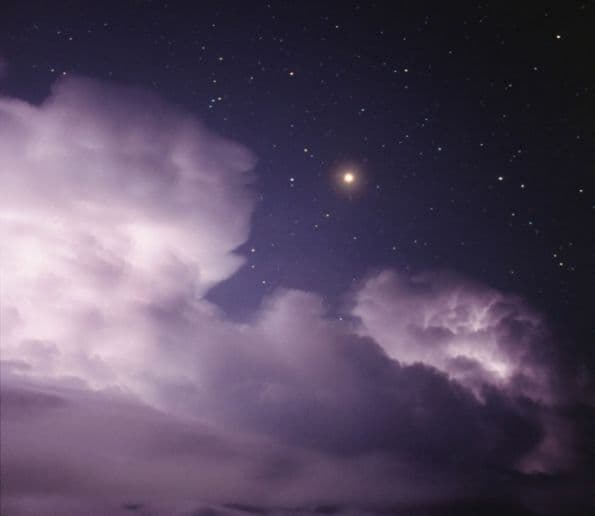A Dark and Stormy Night