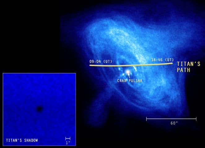 Titan's X-Ray