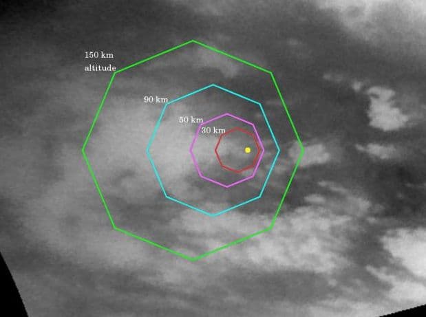 Descent to Titan