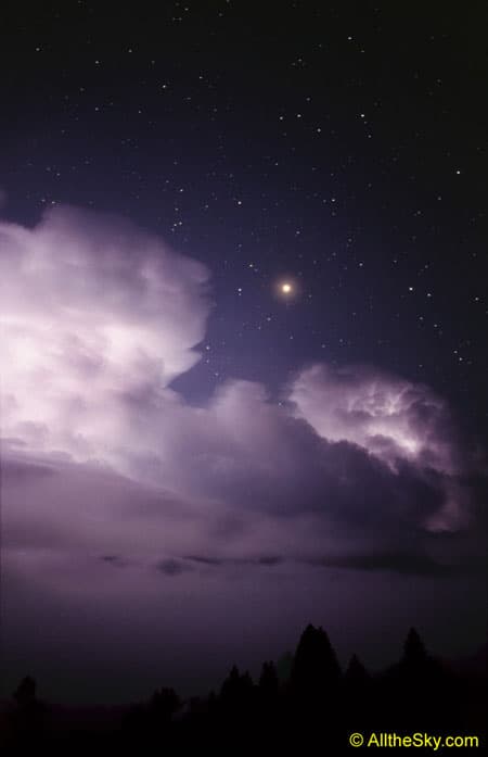A Dark and Stormy Night