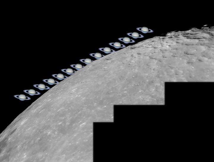 Eclipsing the Rings
