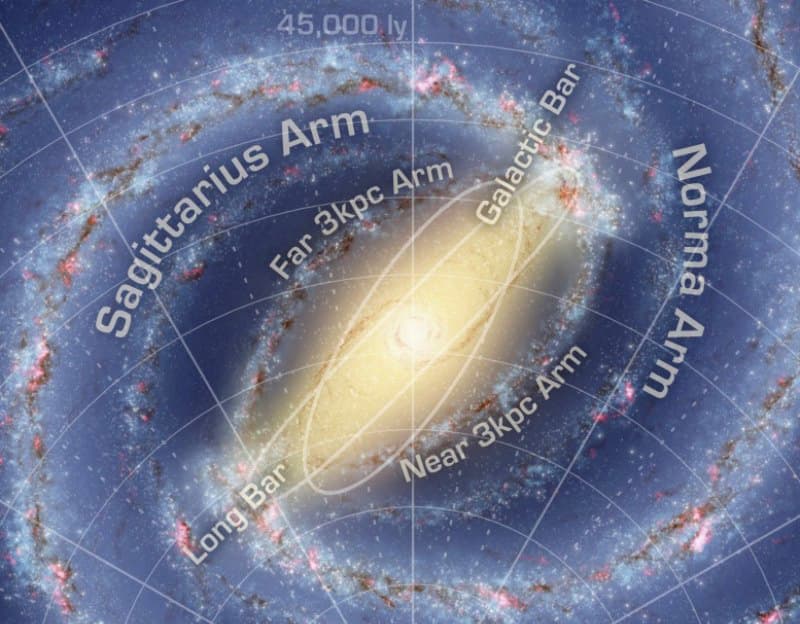 The Far 3kpc Arm