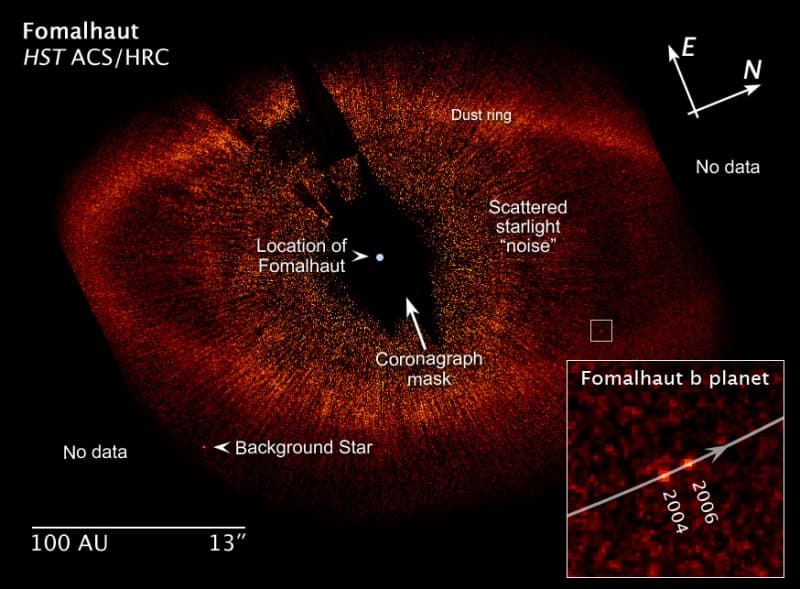 Fomalhaut b