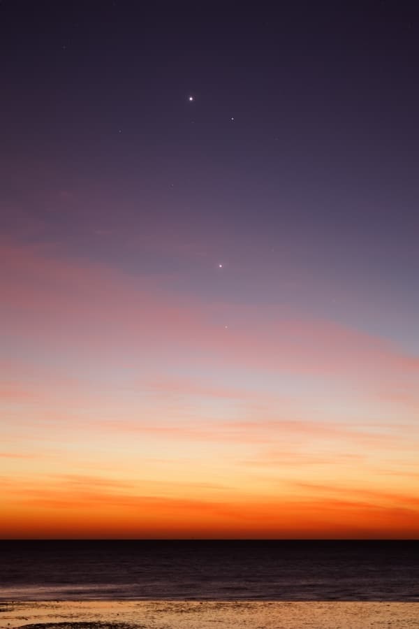 Dawn of the Planets