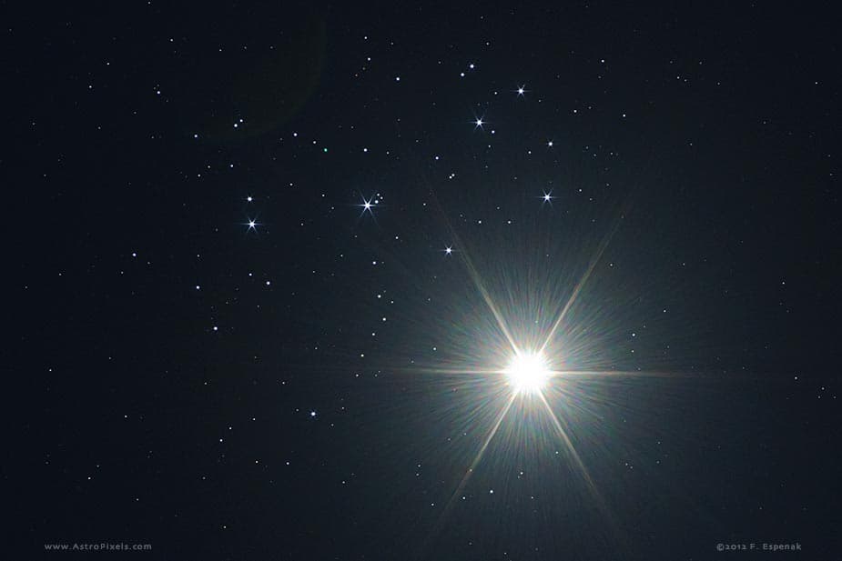 Venus and the Sisters