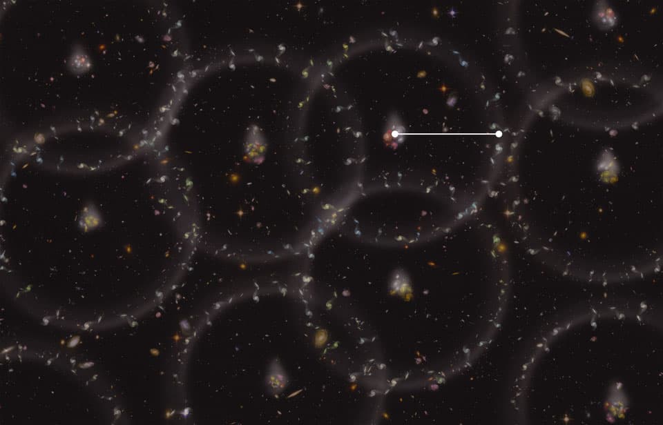 Baryon Acoustic Oscillations from SDSS-III