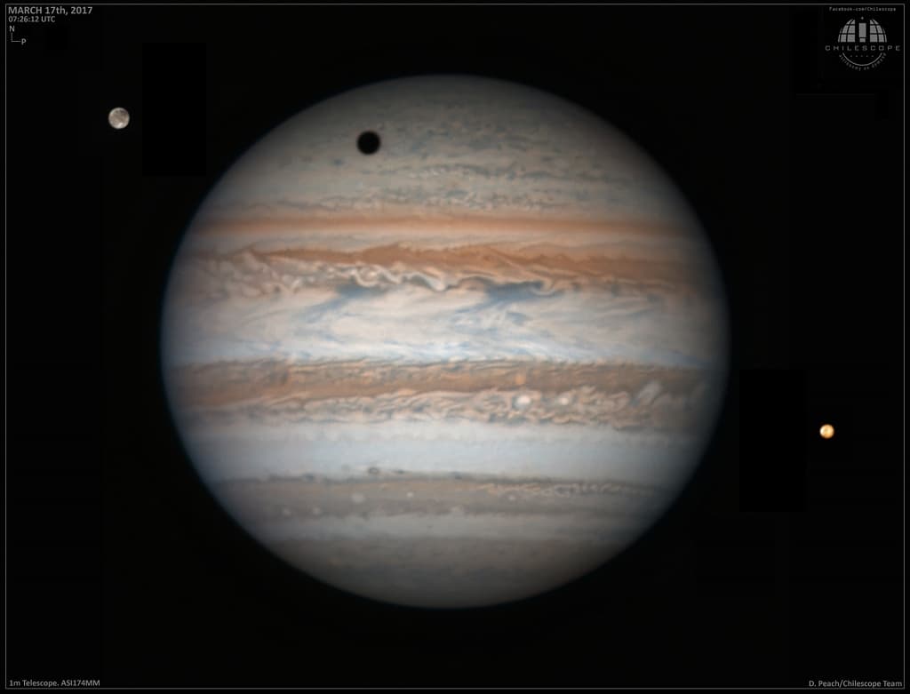 Ganymede's Shadow