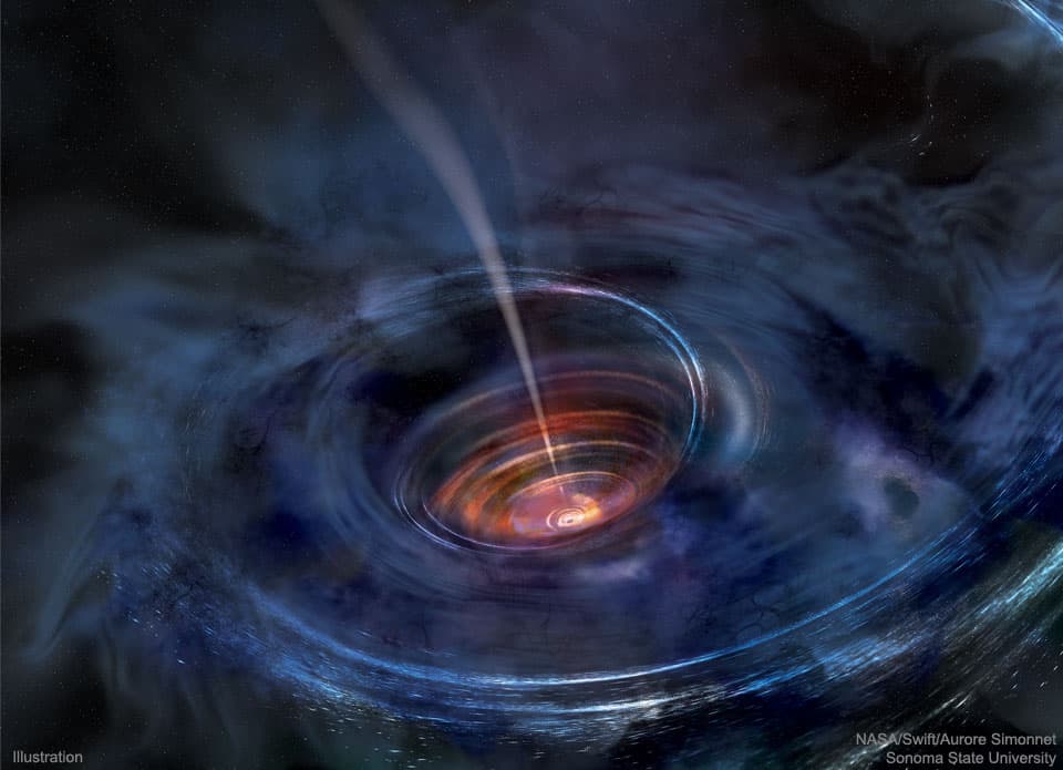 Black Hole Accreting with Jet