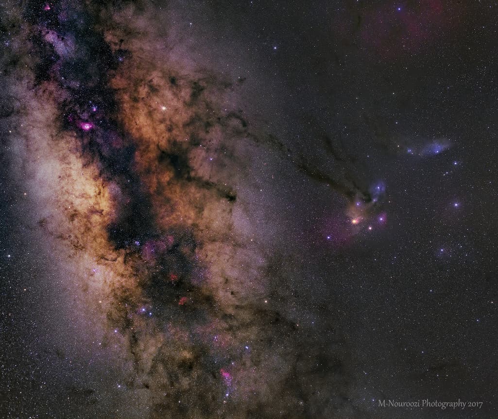 Saturn in the Milky Way