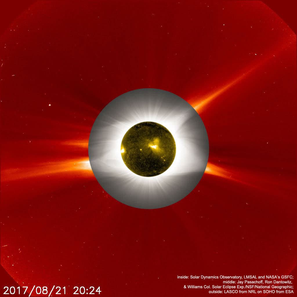 Layers of a Total Solar Eclipse