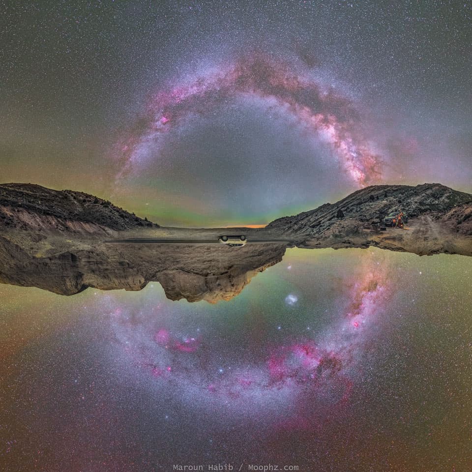 The Complete Galactic Plane: Up and Down