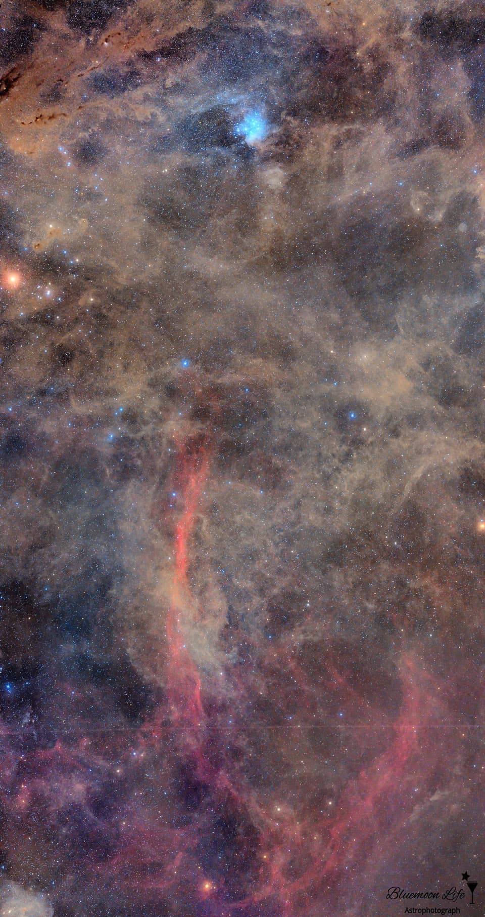From the Pleiades to the Eridanus Loop