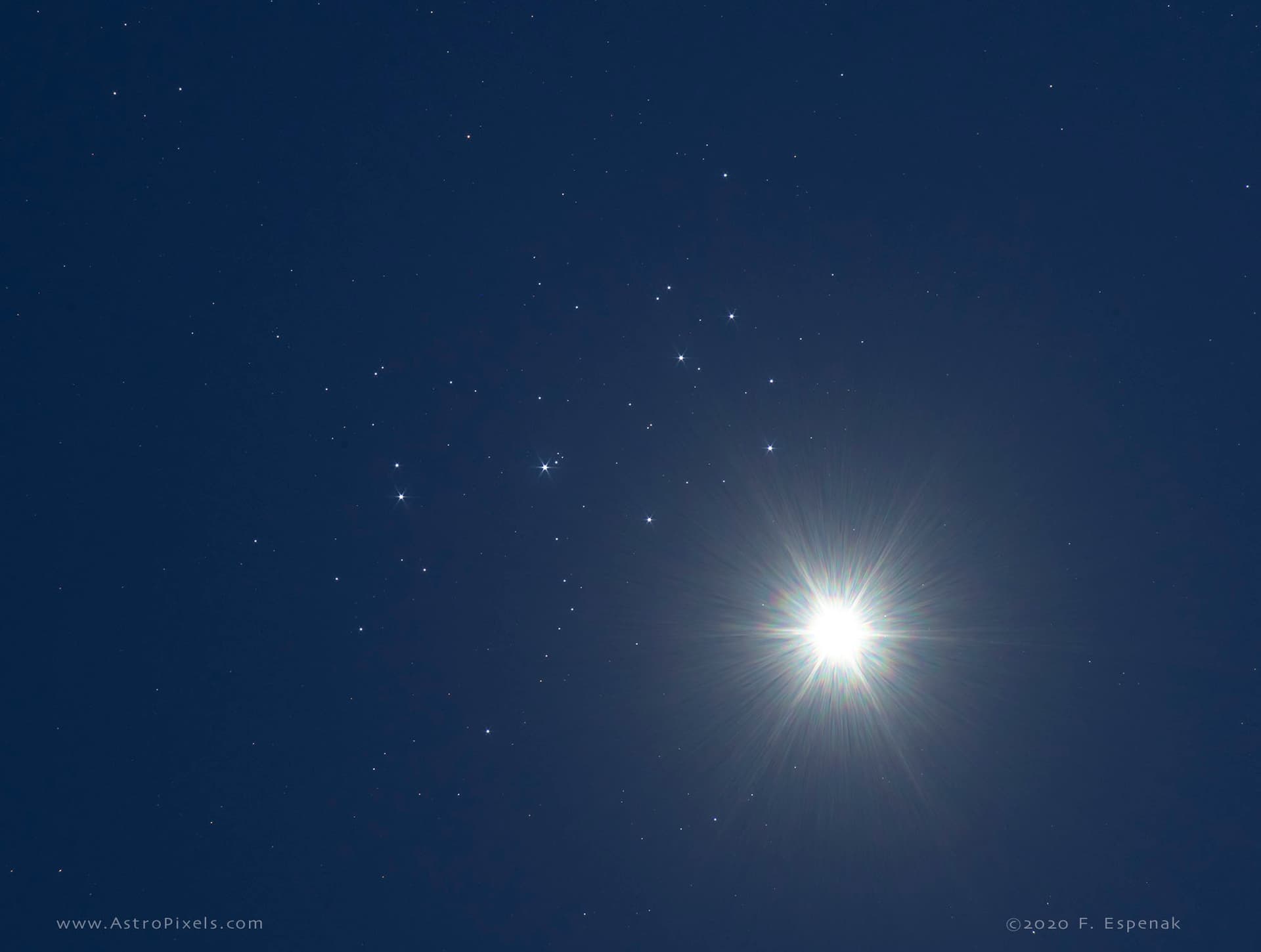 Venus and the Sisters