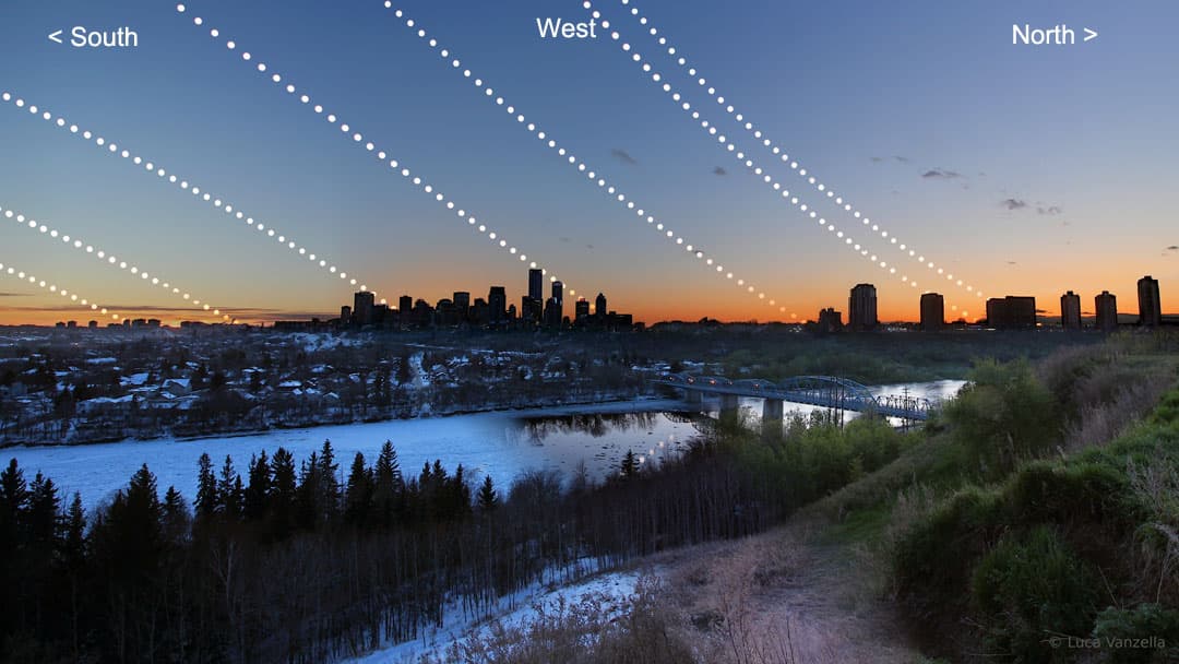 Equinox in the Sky