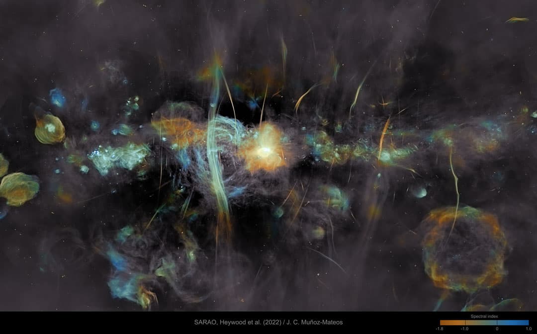 The Galactic Center in Radio from MeerKAT