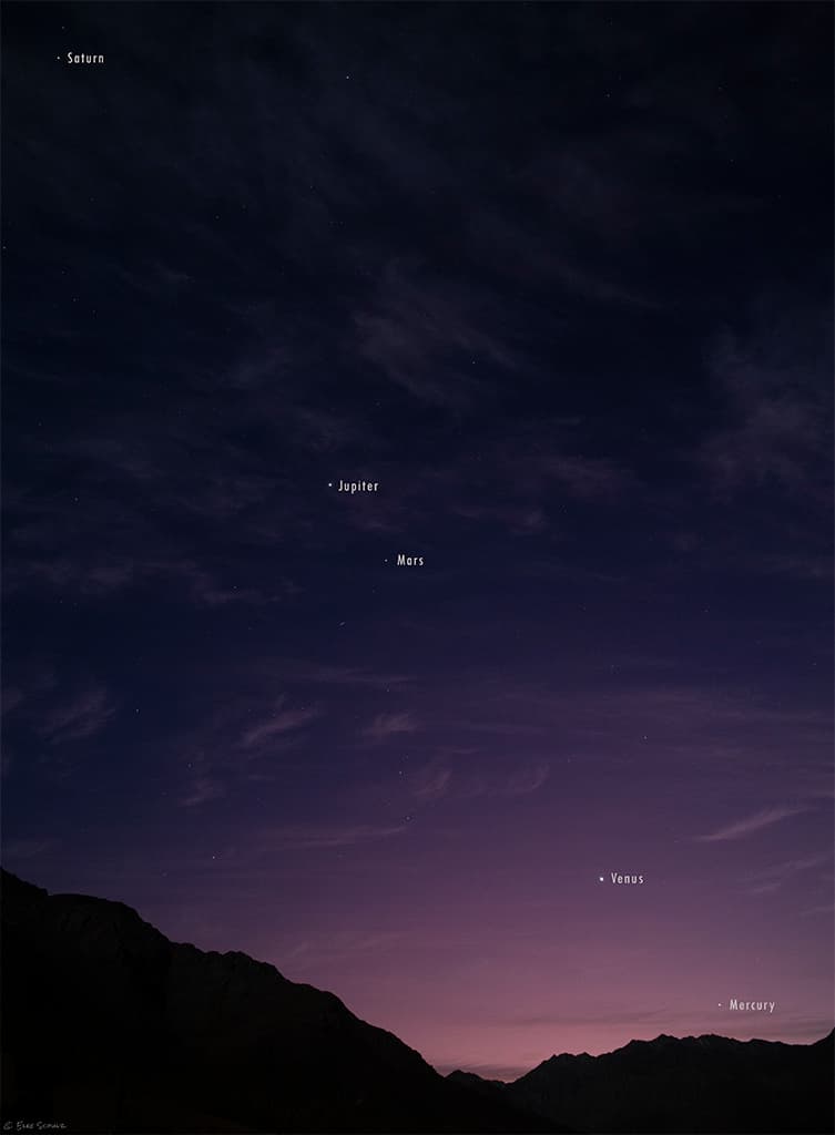 Good Morning Planets from Chile