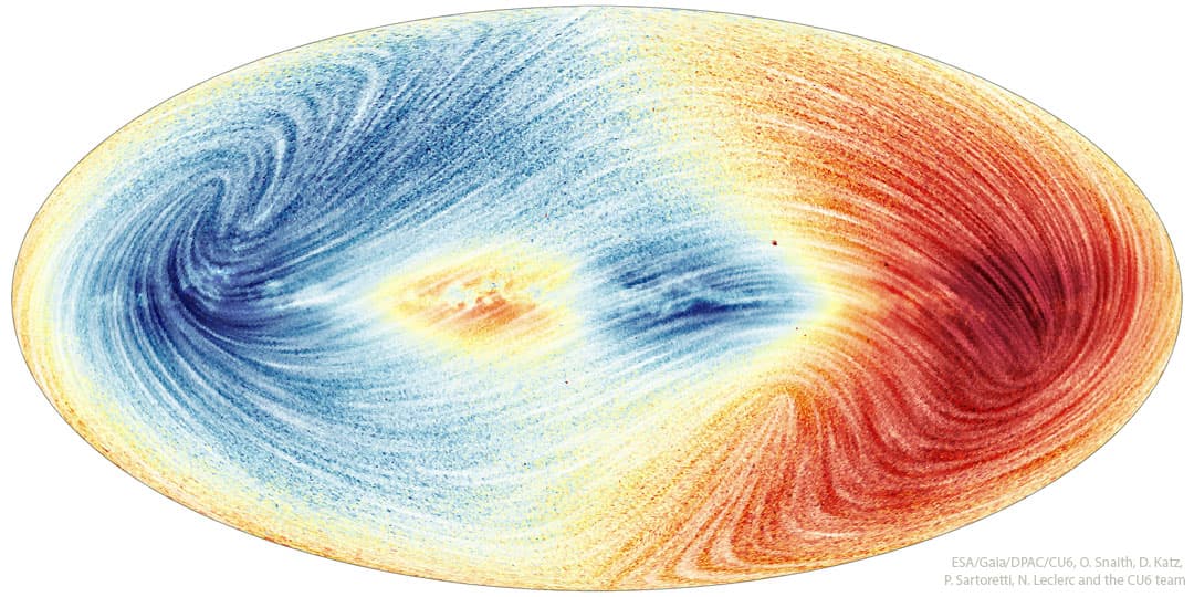 Milky Way Motion in 3D from Gaia
