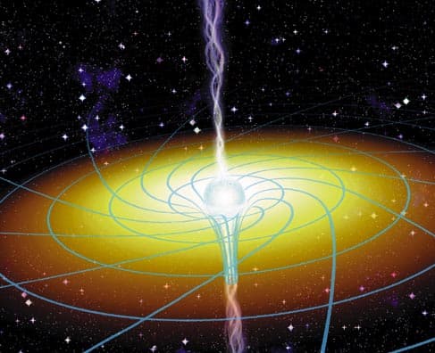 Evidence for Frame Dragging Black Holes