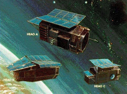 A High Energy Fleet