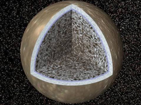 Cutaway Callisto: Ice, Rock, and Ocean?