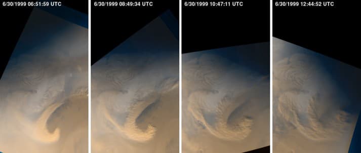 Mars Weather Watch