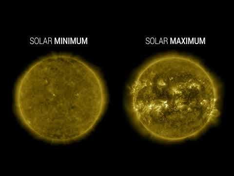 Solar Minimum versus Solar Maximum