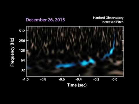 GW151226: A Second Confirmed Source of Gravitational Radiation