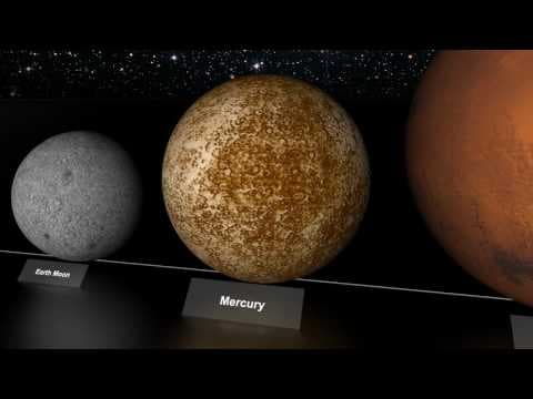 Star Size Comparisons