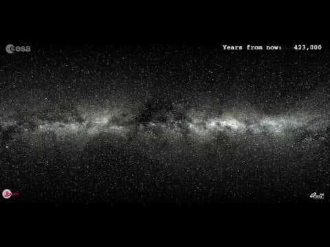 Two Million Stars on the Move