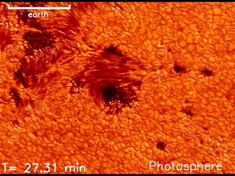 Orange Sun Oozing
