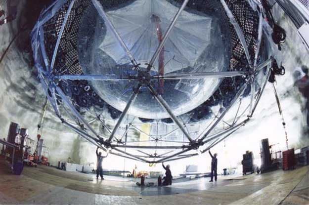 Sudbury Indicates Nonstandard Particle Model