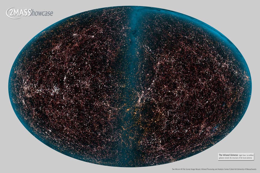 One Million Galaxies