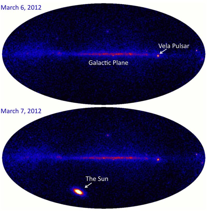 Solar Flare in the Gamma-ray Sky