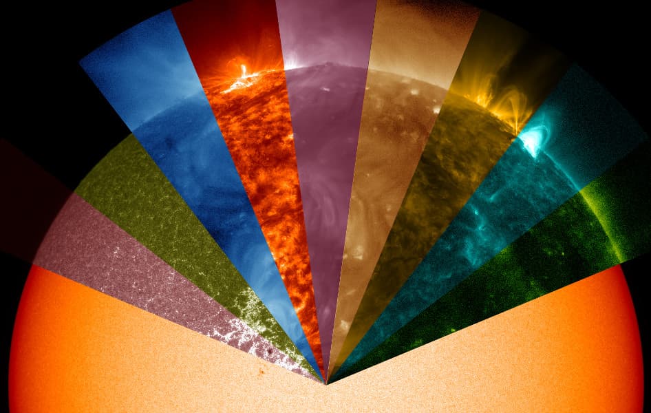 SDO's Multiwavelength Sun
