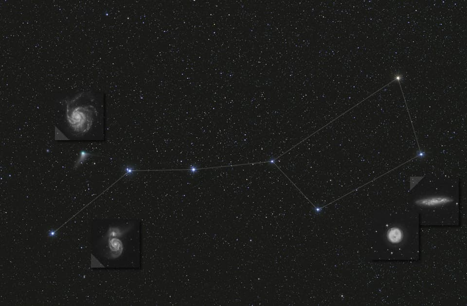 Big Dipper, Deep Sky