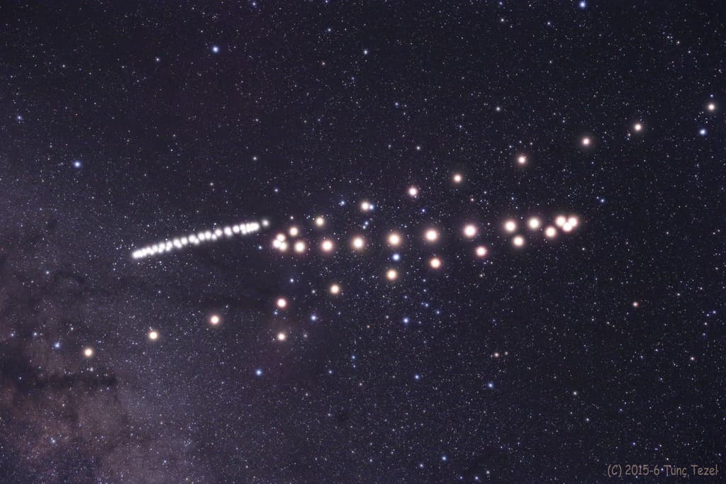 Retrograde Mars and Saturn