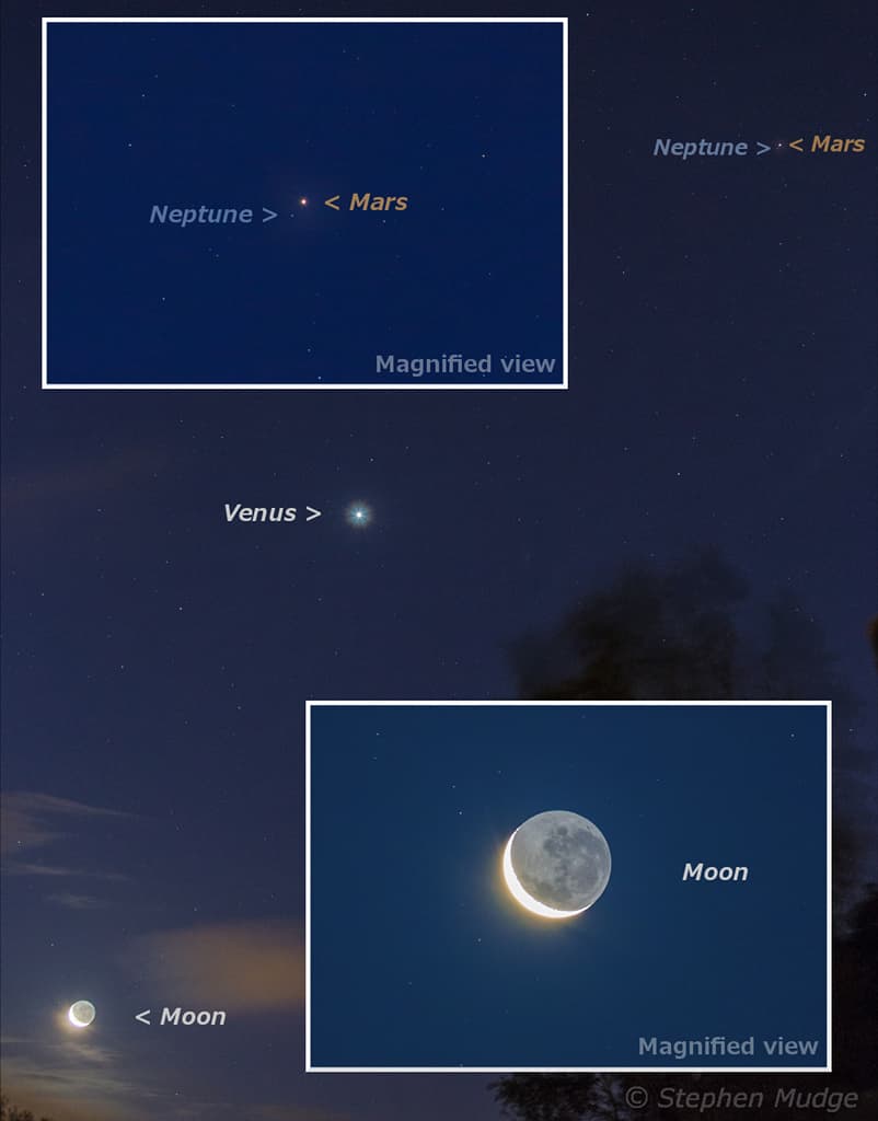 When Mars met Neptune