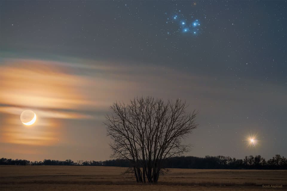 A Cosmic Triangle