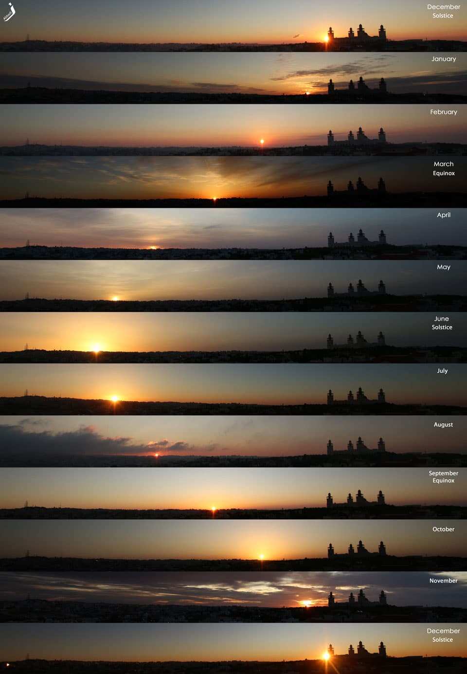 Solstice: Sunrises Around the Year