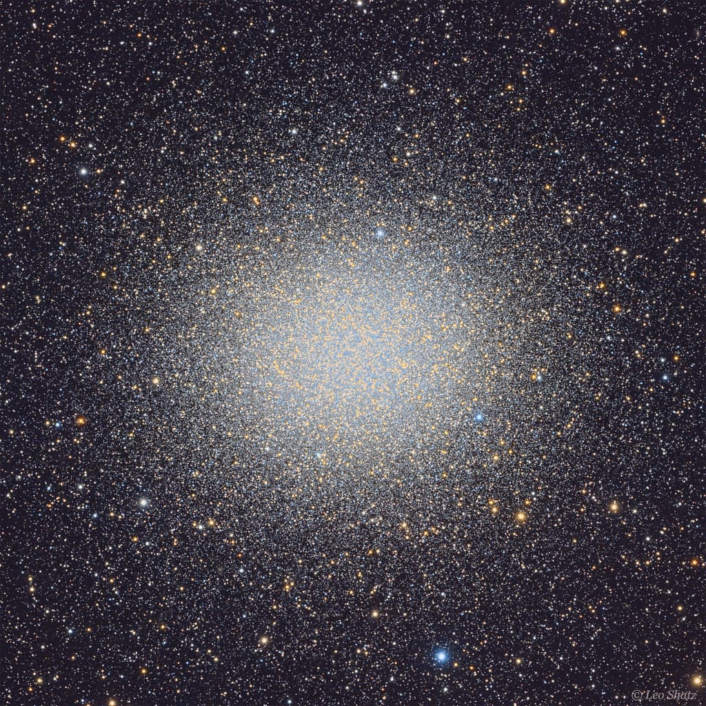 Globular Cluster Omega Centauri