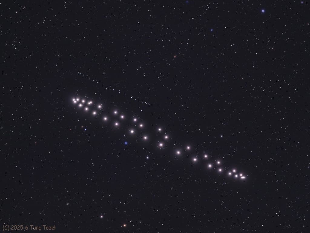 The Retrograde Dance of Saturn and Neptune