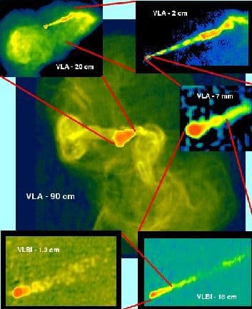 The Large and Small of M87